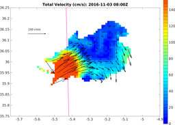 Vel_20161103_0800Z.png