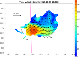 Vel_20161103_1100Z.png