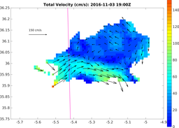 Vel_20161103_1900Z.png