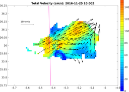 Vel_20161125_1000Z.png
