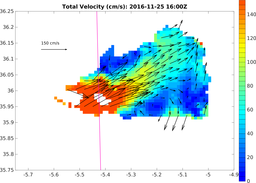 Vel_20161125_1600Z.png