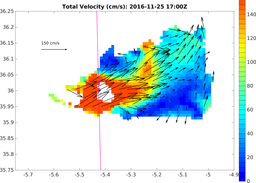 Vel_20161125_1700Z.png
