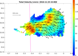 Vel_20161125_2200Z.png