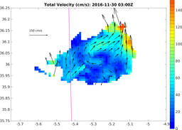 Vel_20161130_0300Z.png