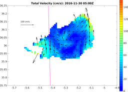 Vel_20161130_0500Z.png