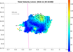 Vel_20161130_1000Z.png