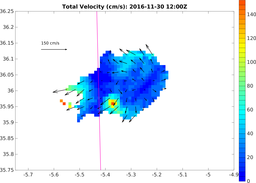 Vel_20161130_1200Z.png