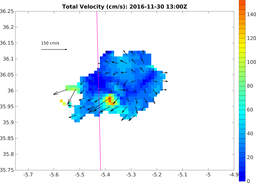 Vel_20161130_1300Z.png
