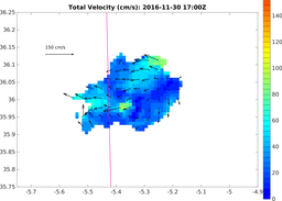 Vel_20161130_1700Z.png
