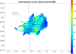 Vel_20161130_2000Z.png