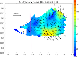 Vel_20161202_0300Z.png