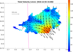Vel_20161202_1500Z.png