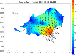 Vel_20161202_1600Z.png