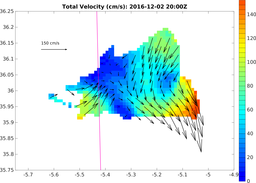 Vel_20161202_2000Z.png