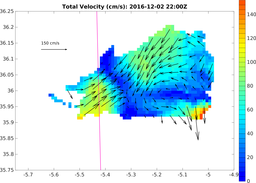 Vel_20161202_2200Z.png