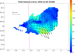 Vel_20161205_1600Z.png