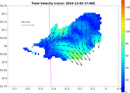Vel_20161205_1700Z.png