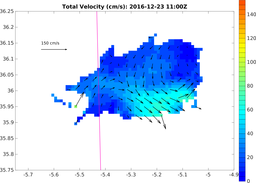 Vel_20161223_1100Z.png