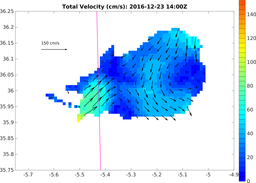 Vel_20161223_1400Z.png