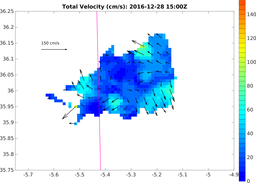 Vel_20161228_1500Z.png