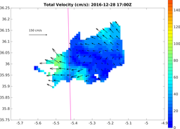 Vel_20161228_1700Z.png