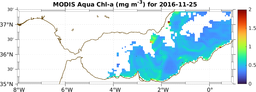 MODIS_AQUA_2016-11-25.png