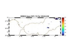 MODIS_AQUA_20161130.png