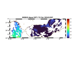 MODIS_AQUA_20161207.png