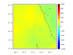 ttl_heat_flux_18f003_interp.png