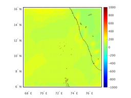 ttl_heat_flux_12f003_interp.png