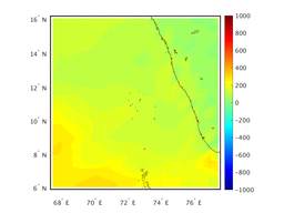 ttl_heat_flux_00f000_interp.png