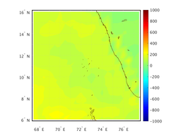 ttl_heat_flux_18f000_interp.png