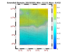 WIND/wstr_avg_20150305.png