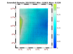 WIND/wstr_avg_20150307.png