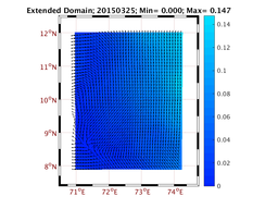 WIND/wstr_avg_20150325.png