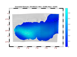 WIND/wstr_avg_20190222.png