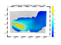 WIND/wstr_avg_20190226.png