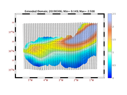 WIND/wstr_avg_20190306.png