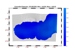 WIND/wstr_avg_20190309.png