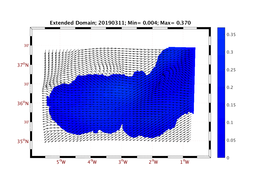 WIND/wstr_avg_20190311.png