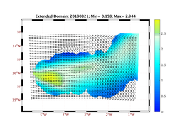 WIND/wstr_avg_20190321.png