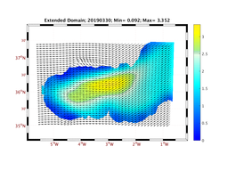 WIND/wstr_avg_20190330.png