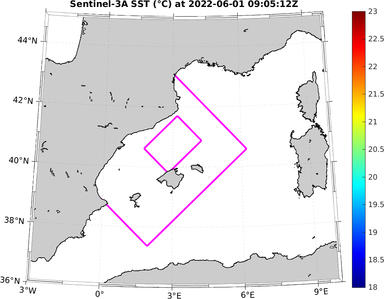 sst_20220601_090512Z.png