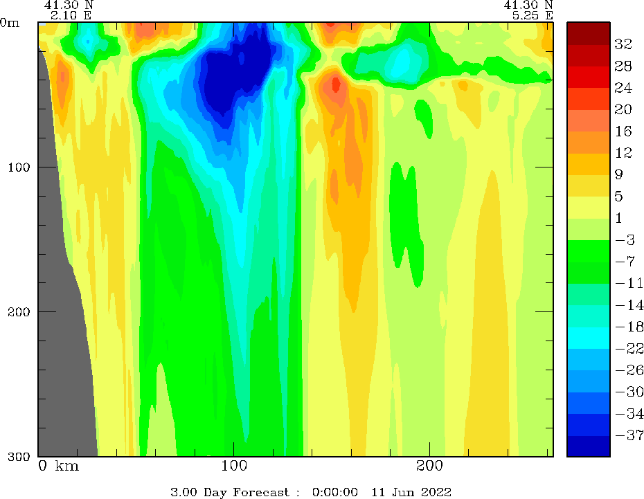 RealTime MIT Product and Descriptive Pages for CALYPSO