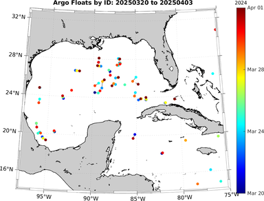 20250320_20250403_argo_id_time.png