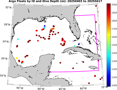 20250403_20250417_argo_id_loc_depth.png