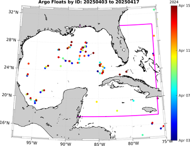 20250403_20250417_argo_id_time.png