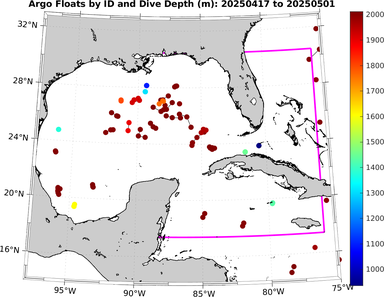 20250417_20250501_argo_id_loc_depth.png