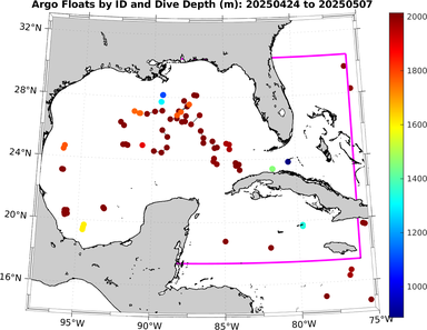 20250424_20250507_argo_id_loc_depth.png