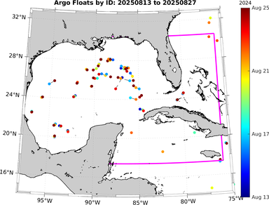 20250813_20250827_argo_id_time.png